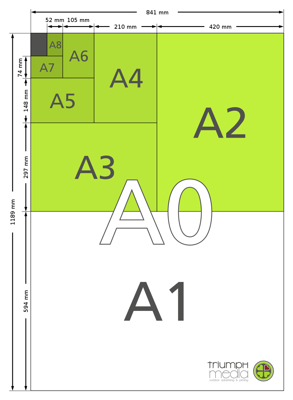 Размер стандартного листа бумаги. Форматы листов а0 а1 а2 а3 а4 а5 а6. Формат листа а0. Форматы бумаги а1 а2 а3 а4 размер в см. Формат листов а 1 а2 а3 а4 а5.